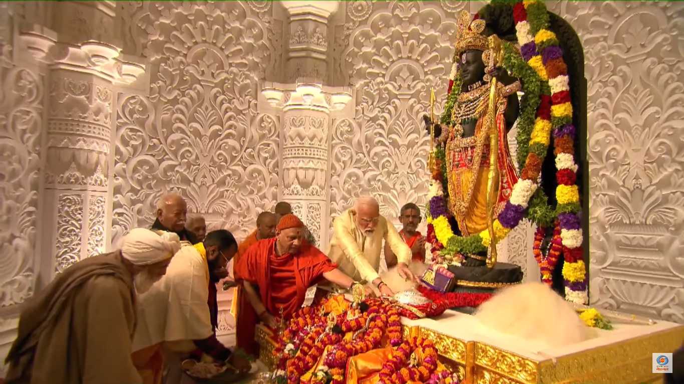 Ayodhya spiritual significance