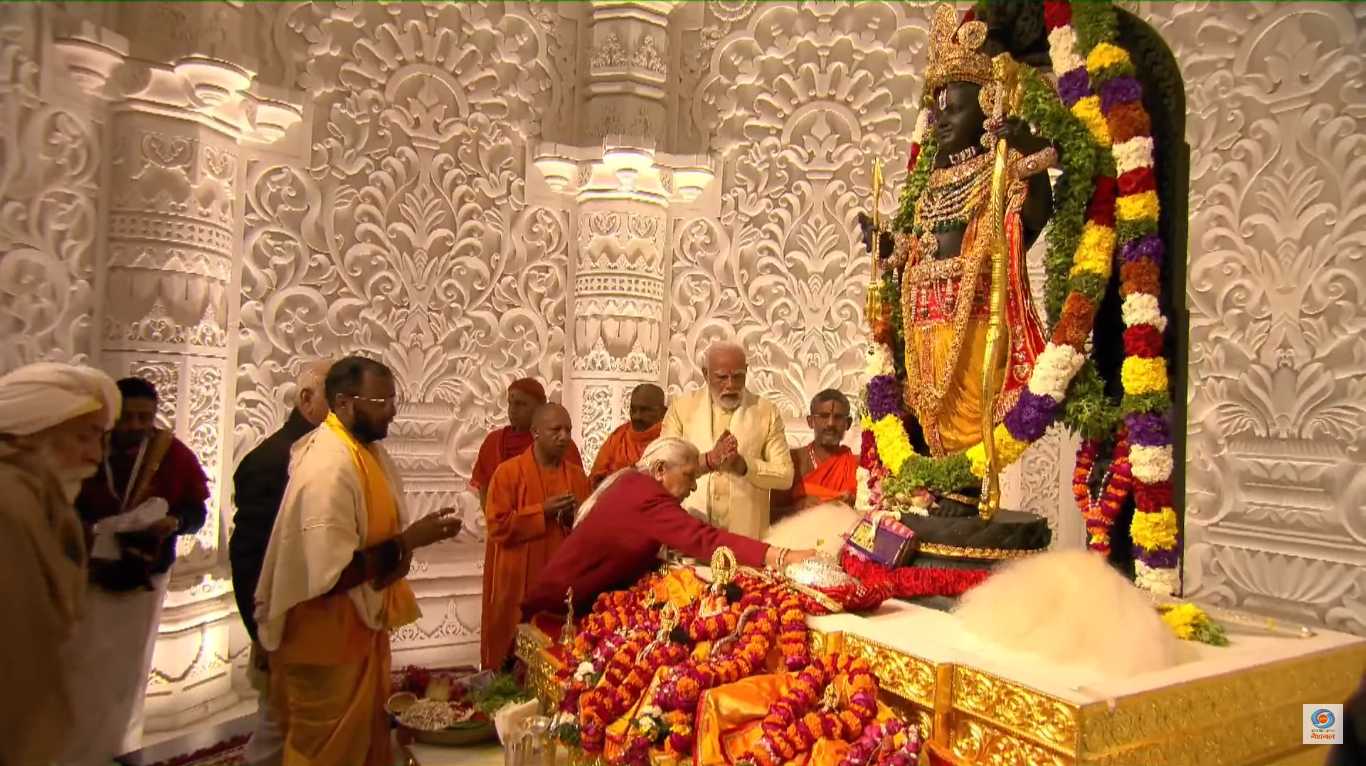 Ayodhya pilgrimage tourism