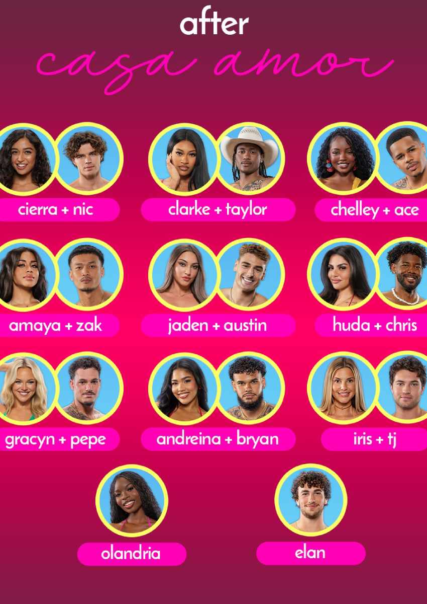Love Island USA Season 7