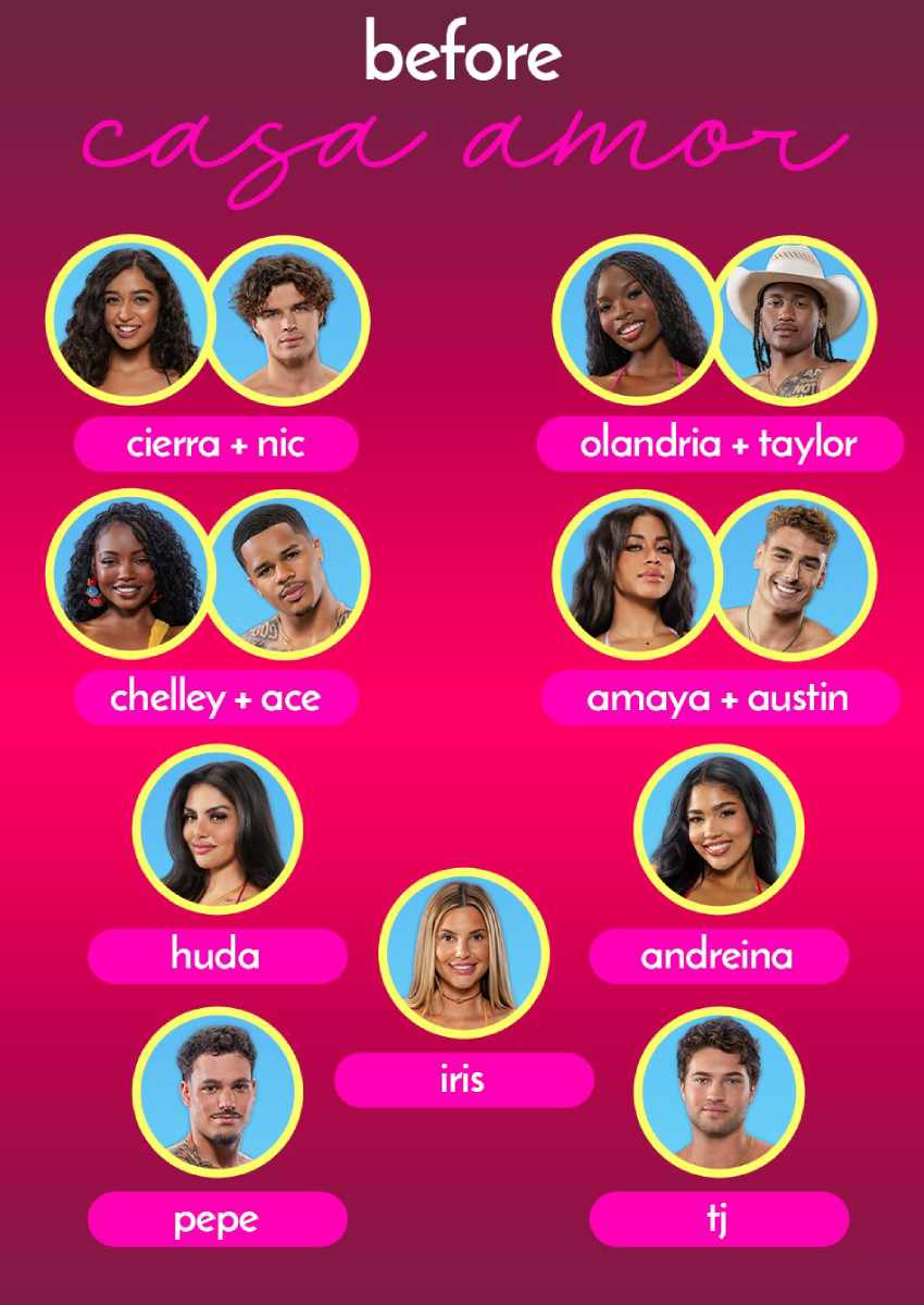 Six Islanders Left Single After Pairings