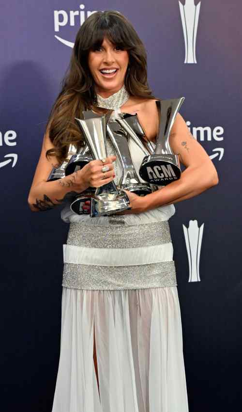Awards and ACM 2026 Wins