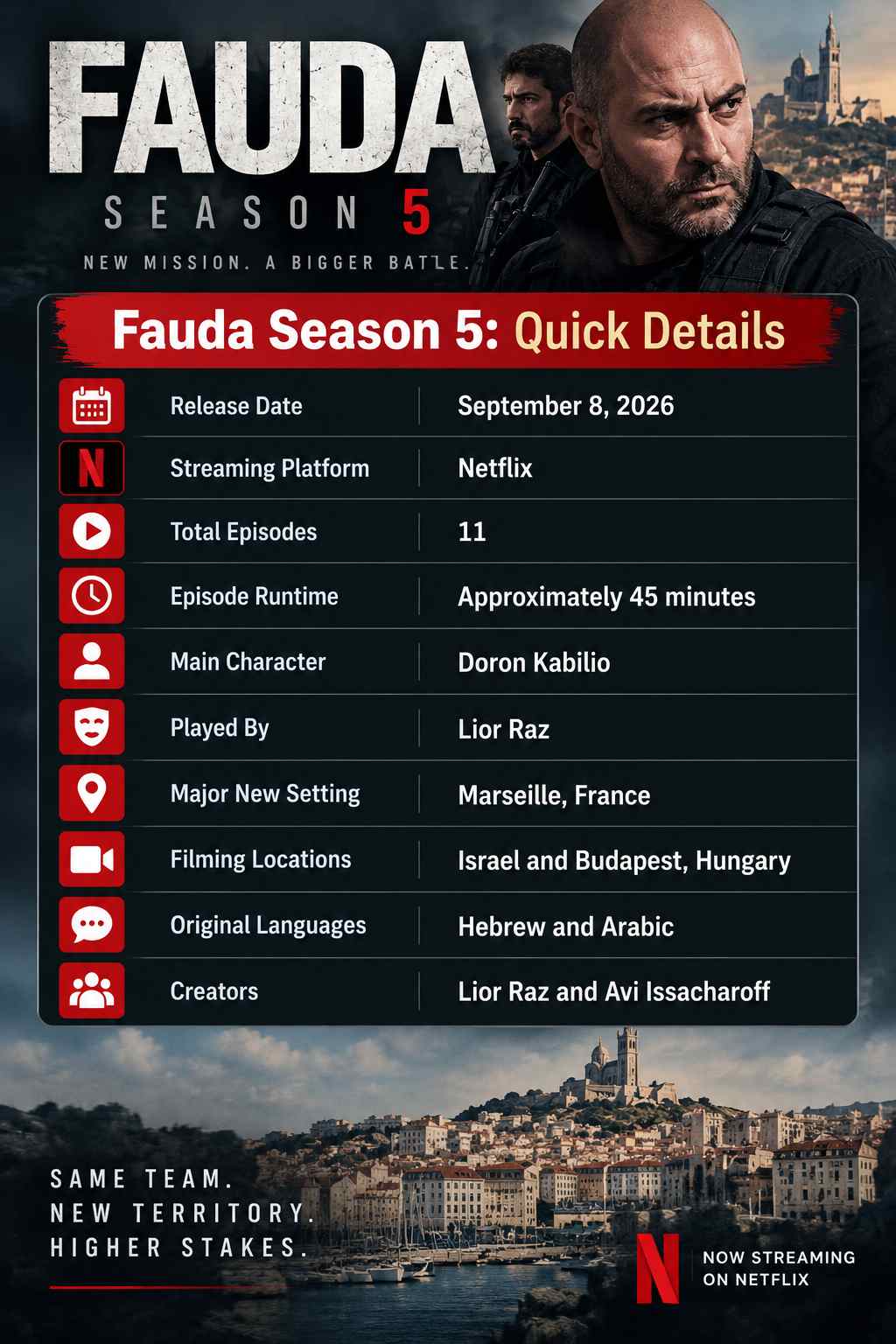 season 5