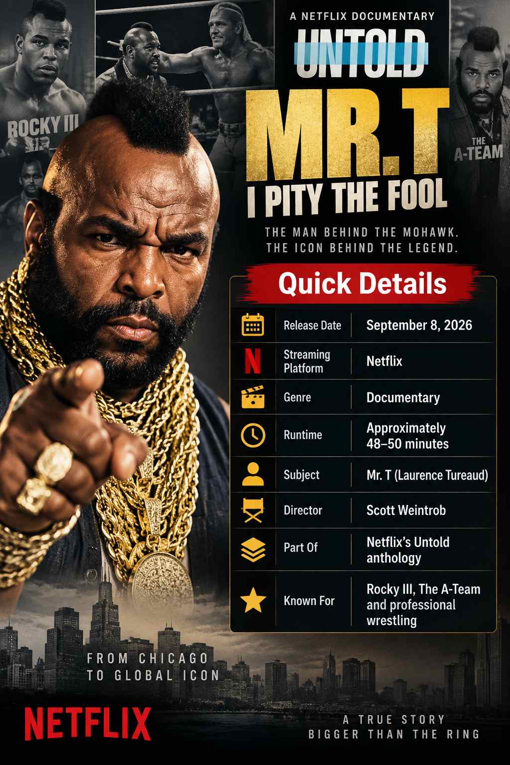 Untold Mr T I Pity the Fool